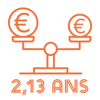 PICTOS-Gimmicks visuels_Bilan24 PICTOS-Gimmicks visuels_Bilan24